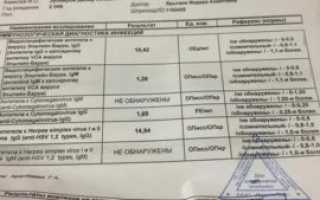 Анализы на герпес и гепатит А