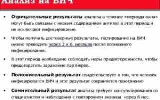 Когда пересдать анализ, и почему он может быть сомнительным?