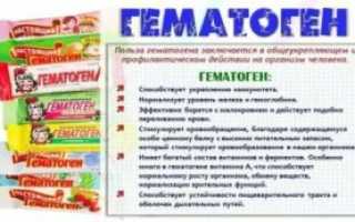 Гематоген при холецистите