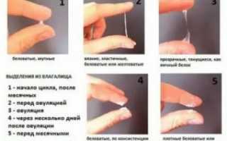 Это нормально, что перед месячными есть выделения?