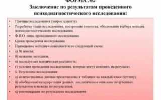Что можно диагностировать по результатам проведенного обследования?