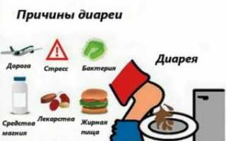 Что можно предпринять при диарее, чтобы не навредить ребенку?