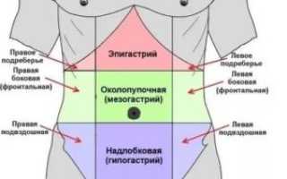 Запор, боль в левом боку под ребрами