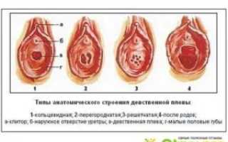 Больно ли лишаться девственности во время месячных?