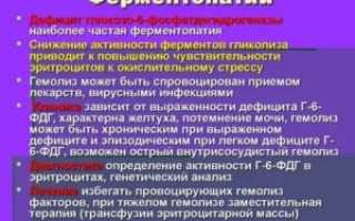Лечение энзимопатии