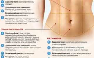 Беспокоят покалывания и тянущие ощущения внизу живота