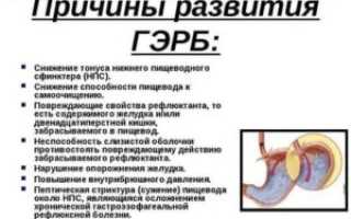 Можно ли заниматься йогой при эзофагите?