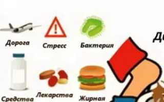 Диарея после еды