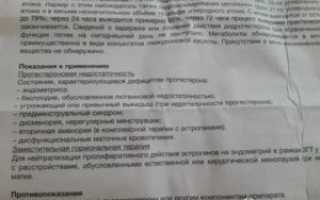 Кровотечение при отмене дюфастона