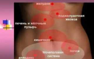 Болит печень при нажатии на неё и наклонах