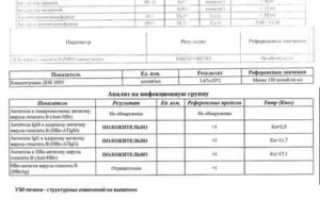 Анализ на гепатит С